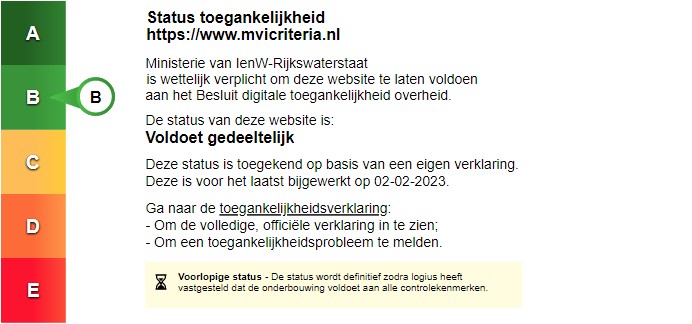 Afbeelding Toegankelijkheidsscore B